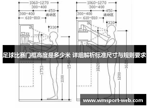 足球比赛门框高度是多少米 详细解析标准尺寸与规则要求